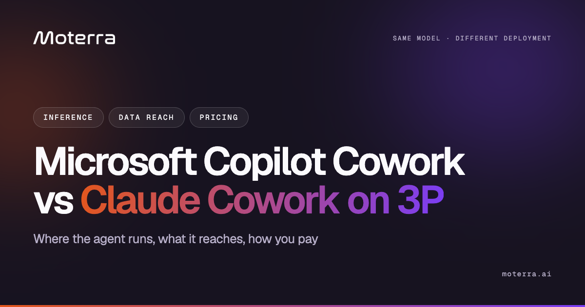 Microsoft Copilot Cowork vs Claude Cowork on 3P: where the agent runs, what it reaches, how you pay