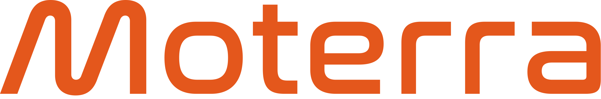 Moterra
