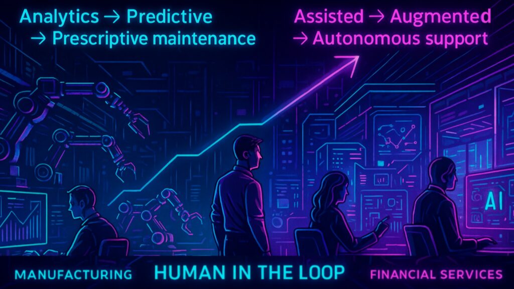 Illustration of different AI usage in manufacturing and banking businesses.